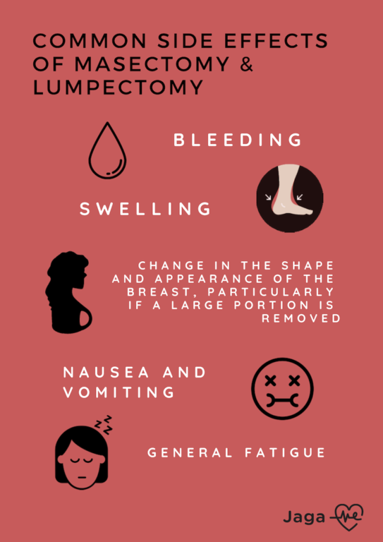 Side Effects of Lumpectomy